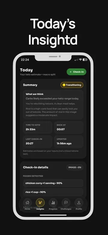 KetoPulse insights: AI summary and detected foods