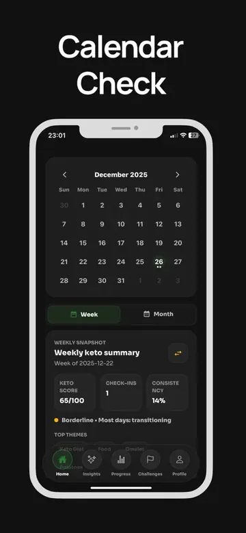 Calendar check: weekly snapshot and consistency